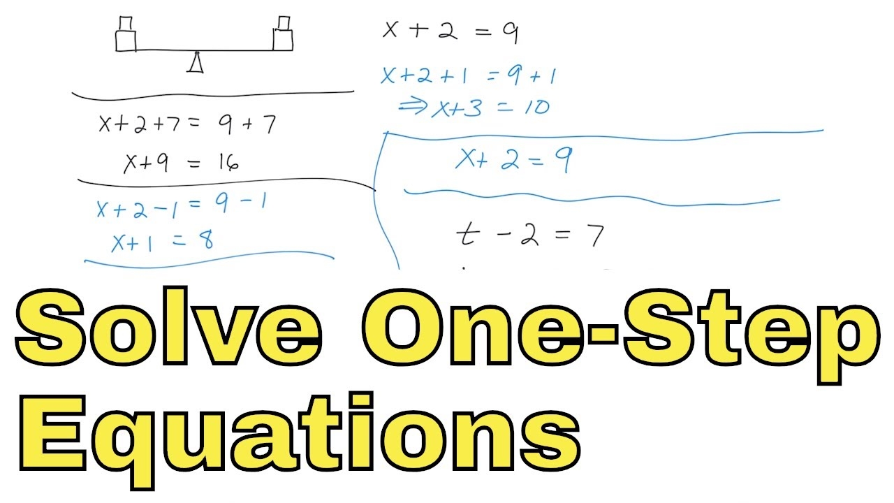 01 Solve One Step Equations With Addition And Subtraction Part 1 YouTube 01 Solve One Step Equations With Addition And Subtraction Part 1 YouTube