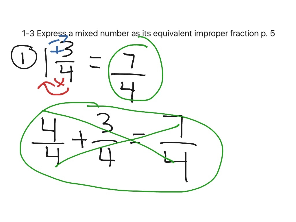 1 3 Express A Mixed Number As Its Equivalent Improper Fraction Math ShowMe