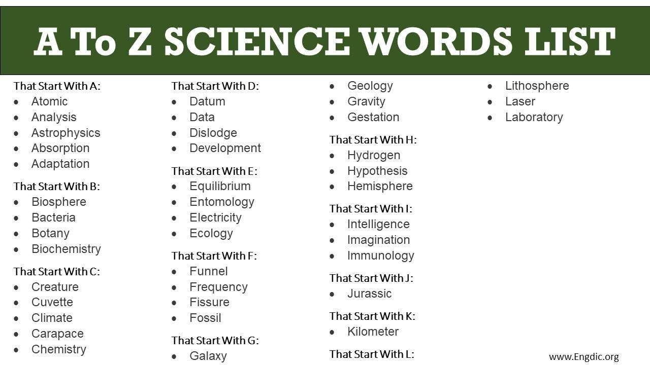 100 Science Words A To Z Meaning For Every Subject EngDic