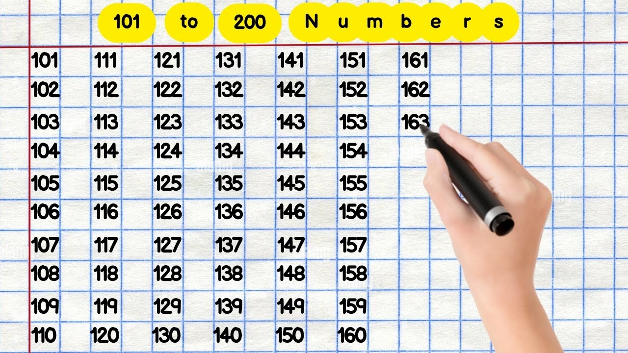 101 To 200 Numbers Counting 101 To 200 Number 101 To 200 Numbers 101 To 200 Counting Numbers YouTube