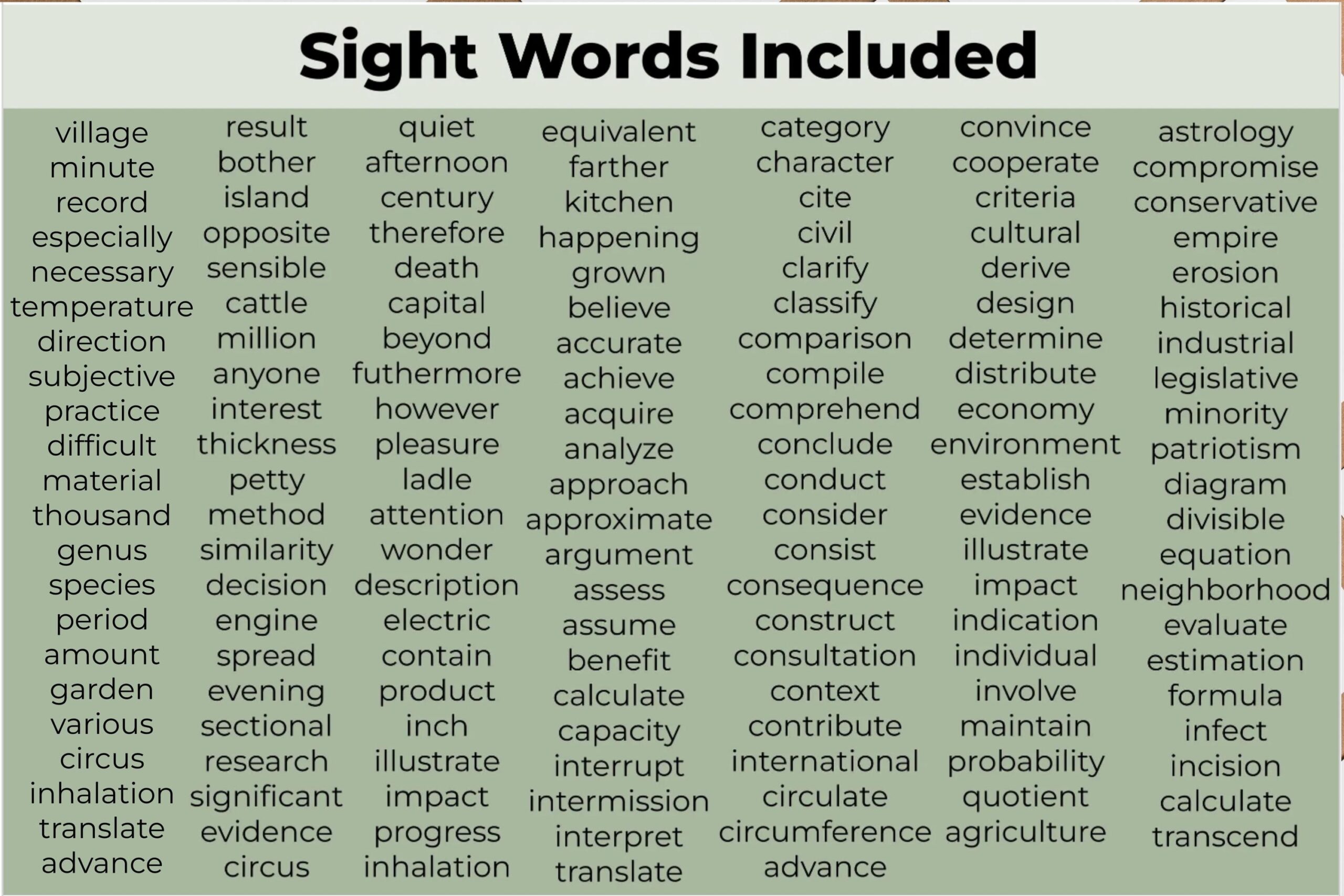 150 6th Grade Sight Word Flashcards Sixth Grade Vocab Reading Level Sixth Grade Learn Sight Words 6th Grade Curriculum Level 6 Etsy