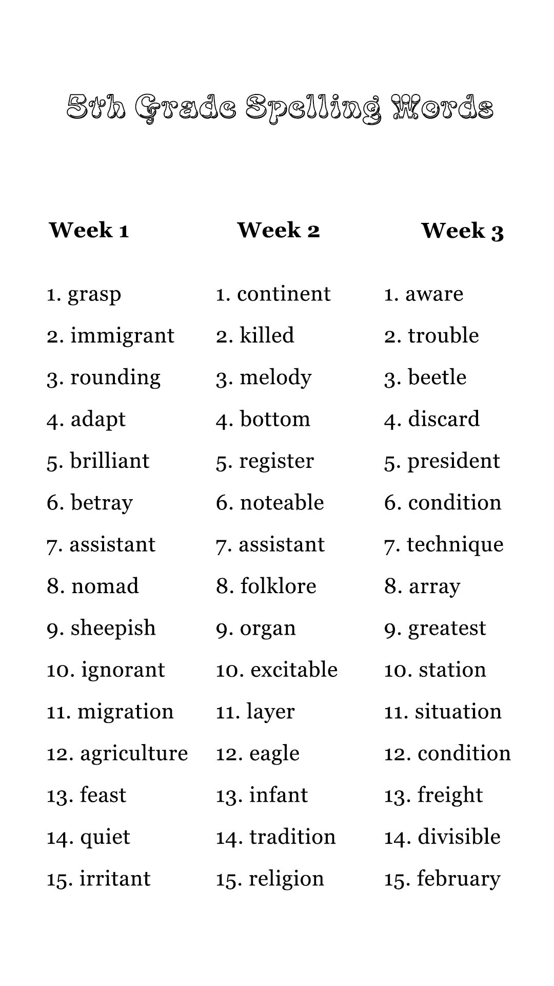5th grade spelling words list 5th grade spelling words list