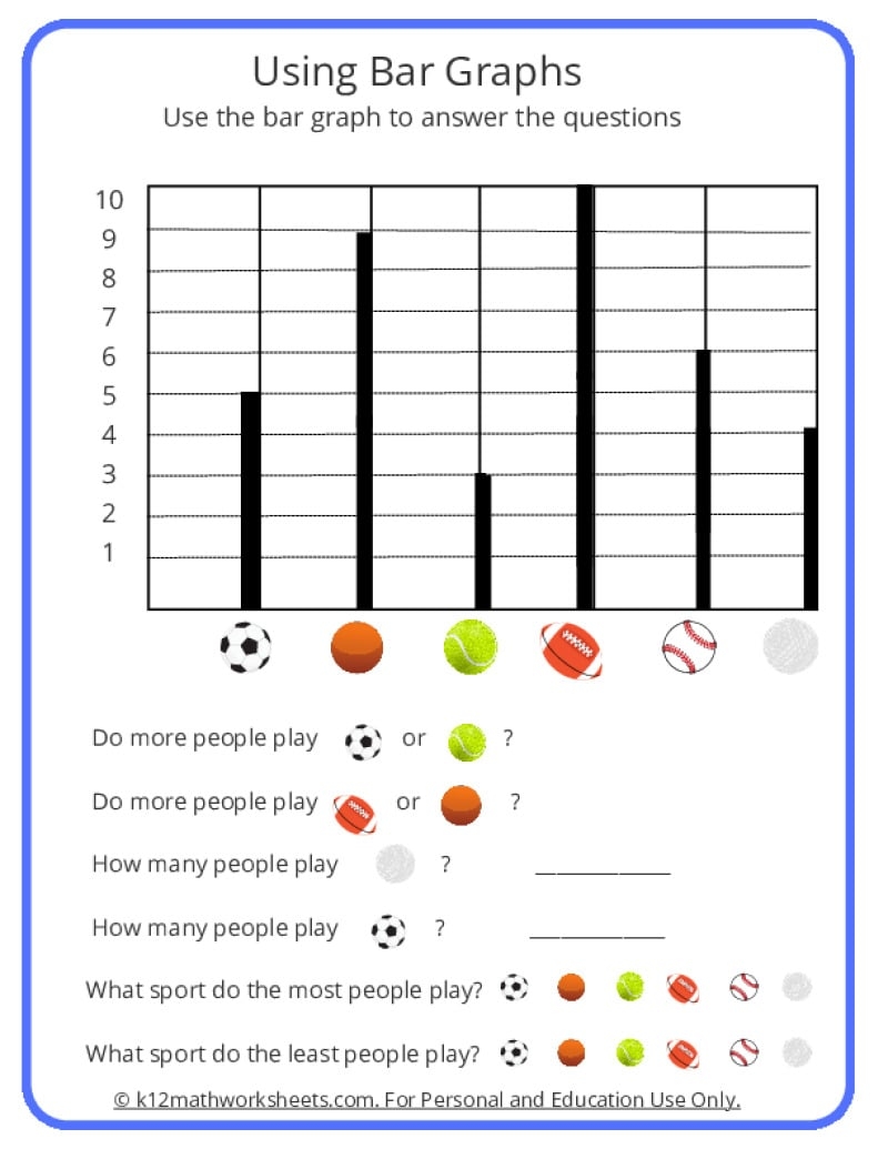 free printable graphing worksheets