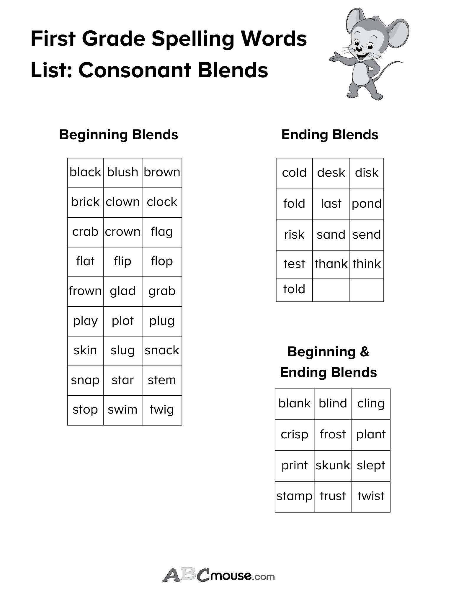 1st Grade Spelling Words ABCmouse