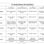 20 Prompts For Opinion Writing That Motivate Kids Vibrant Teaching