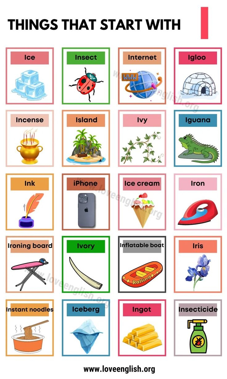 Object Begin With Letter I