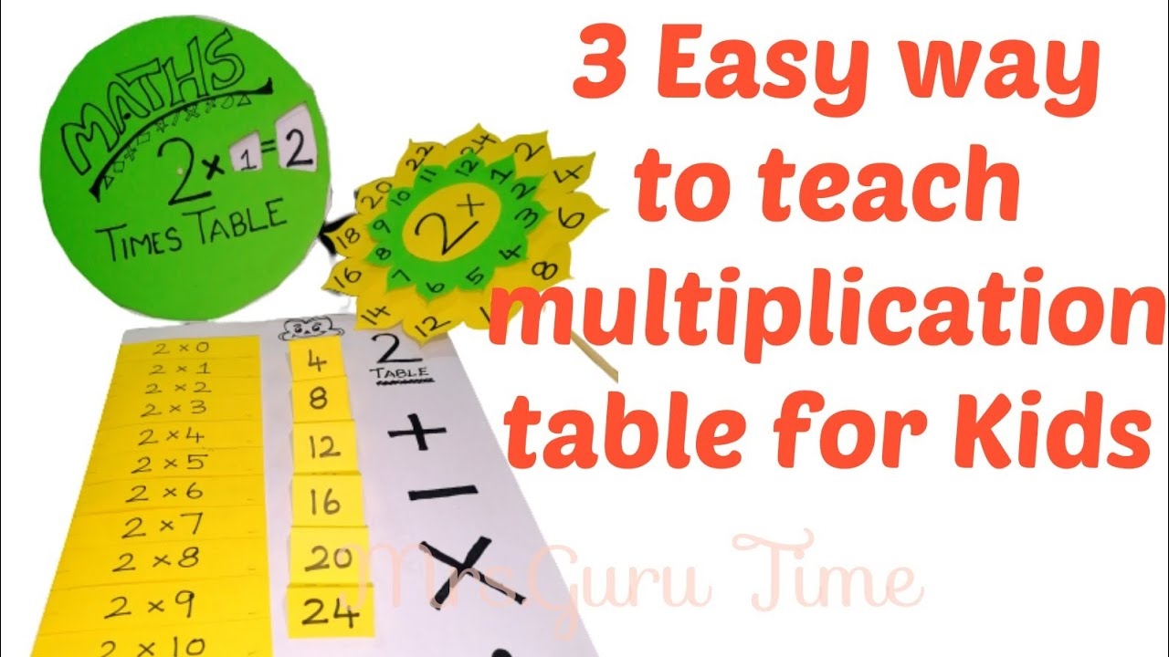 3 Easy Way To Teach 2 Table For KIDS Multiplication Table Wheel Maths Easy TLM MathsWorkingModel YouTube