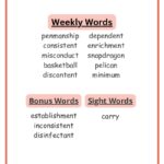 3rd Grade Spelling Words Free Printable 36 Week List