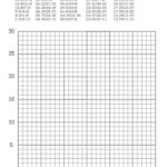 4 Free Spring Graphing Coordinate Plane Worksheets Our Family Code