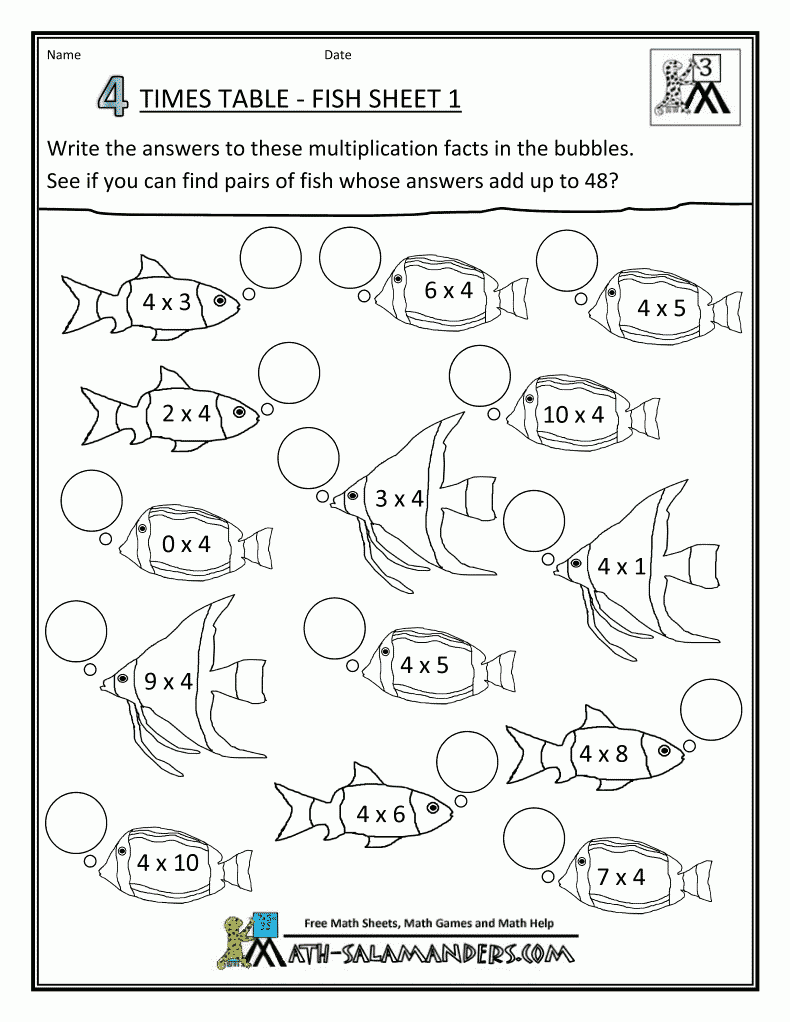 4 times table practice sheets 4 times table practice sheets