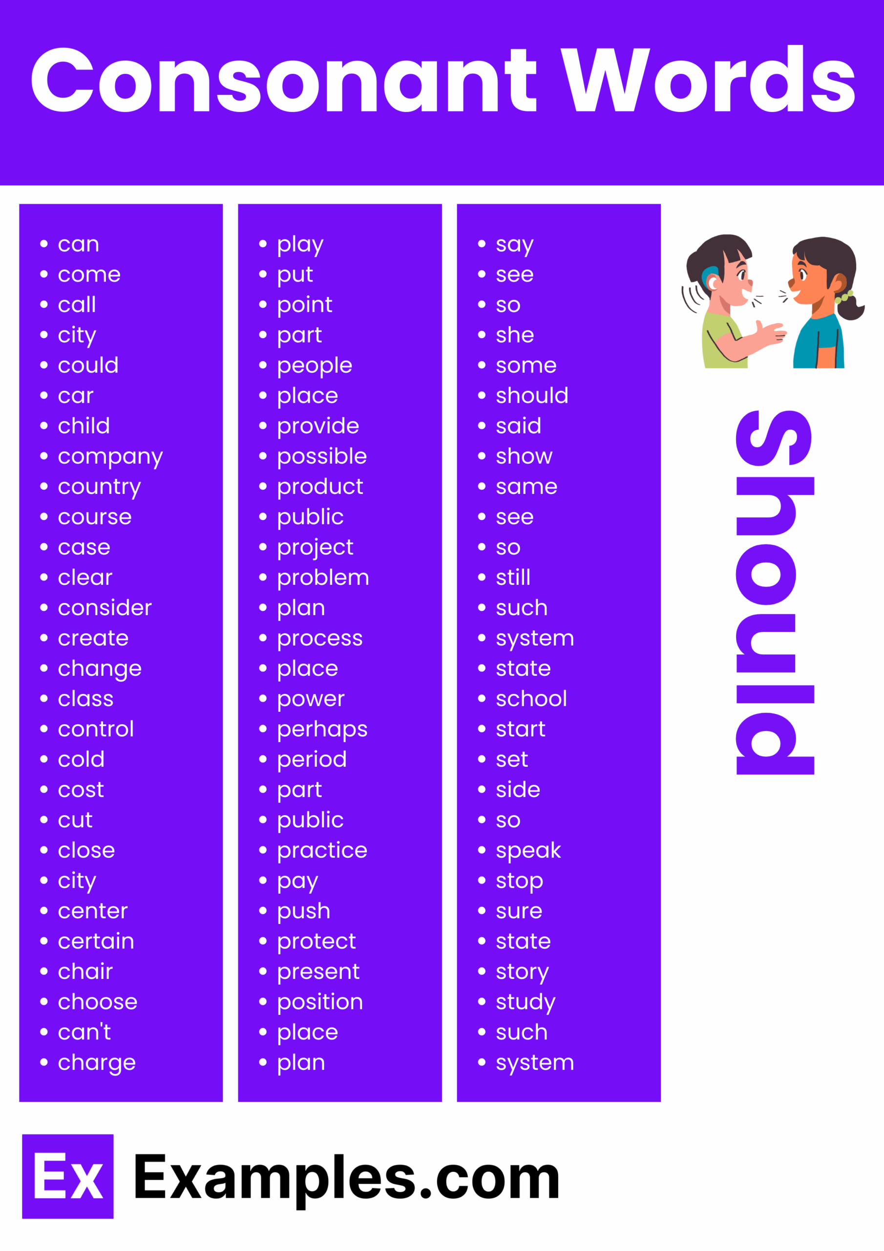 450 Consonant Words List Meaning PDF 450 Consonant Words List Meaning PDF
