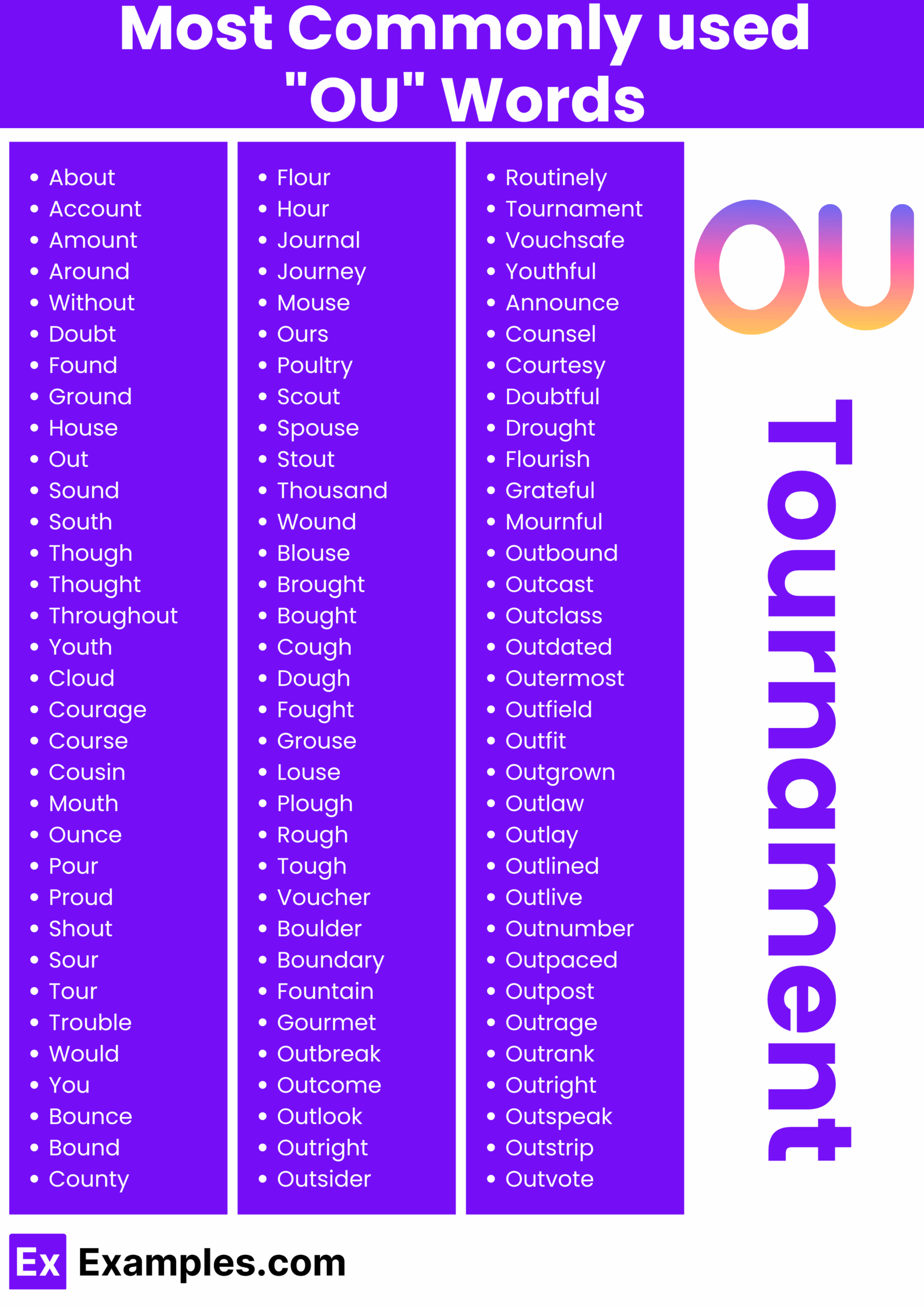 List Of Ou Words