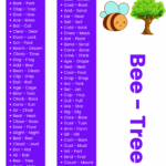 450 Rhyming Words List Meaning PDF