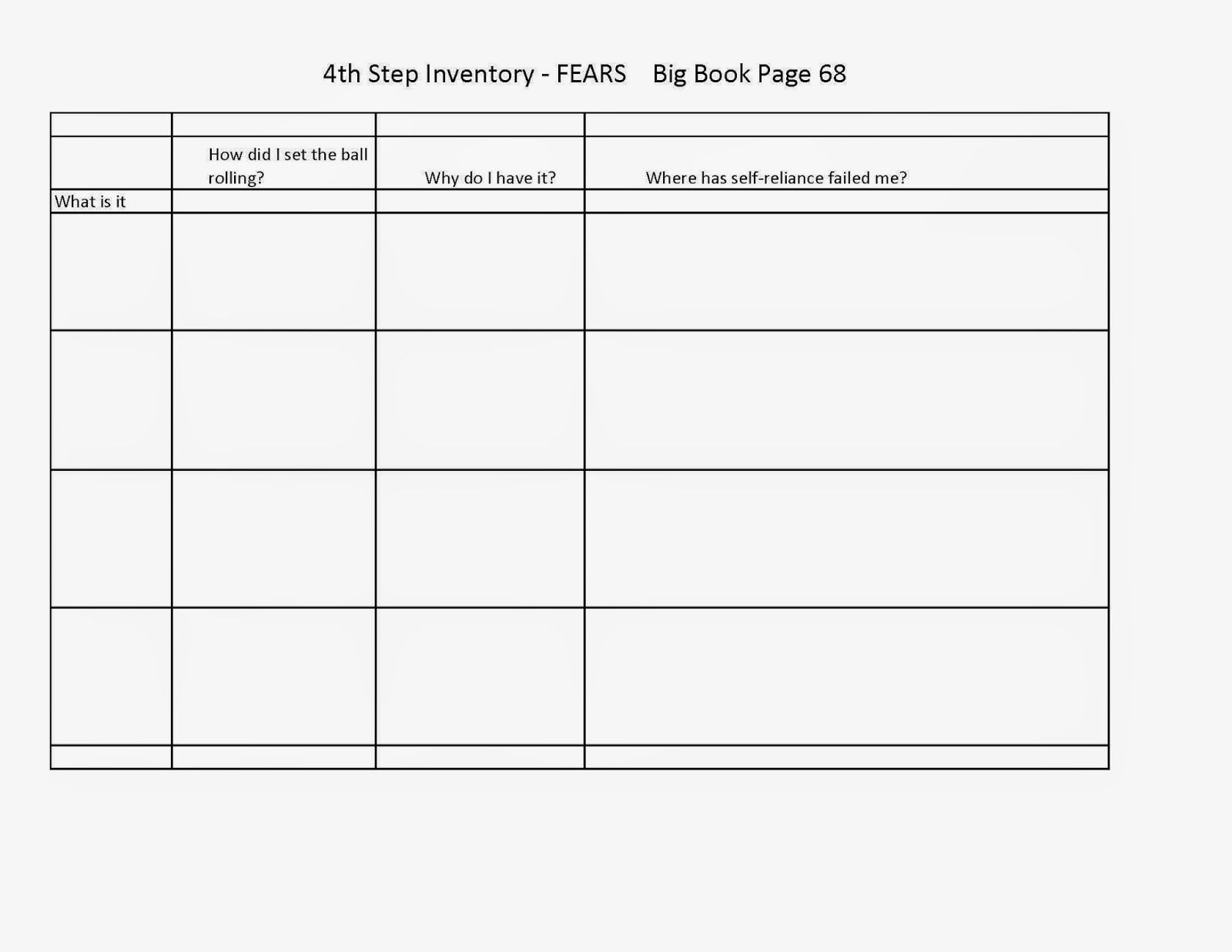 free printable printable aa 4th step worksheets