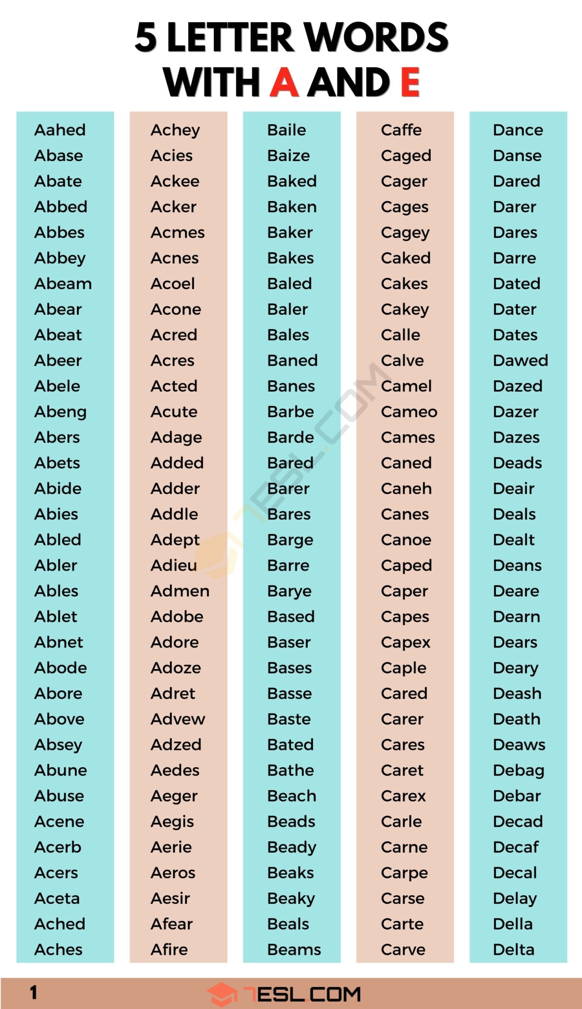 5 Letter Words With A And E 1700 Words In English 7ESL
