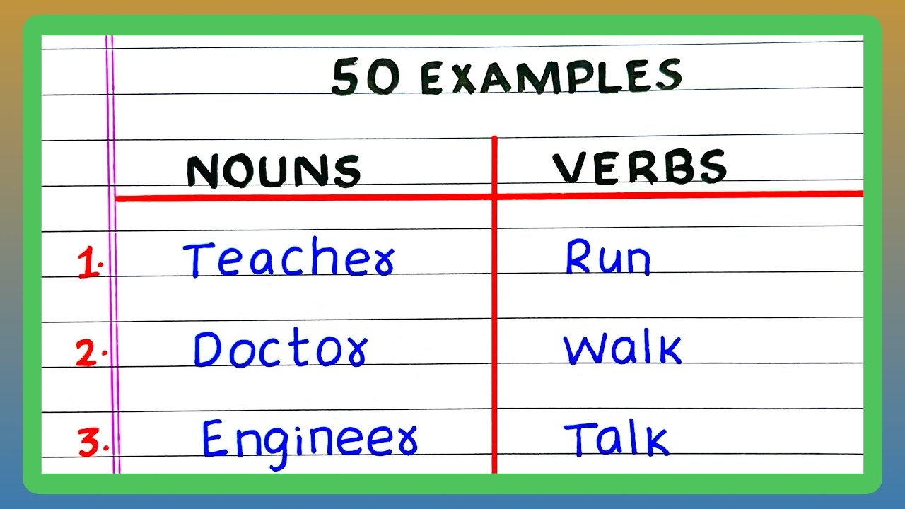 Words That Are Nouns And Verbs