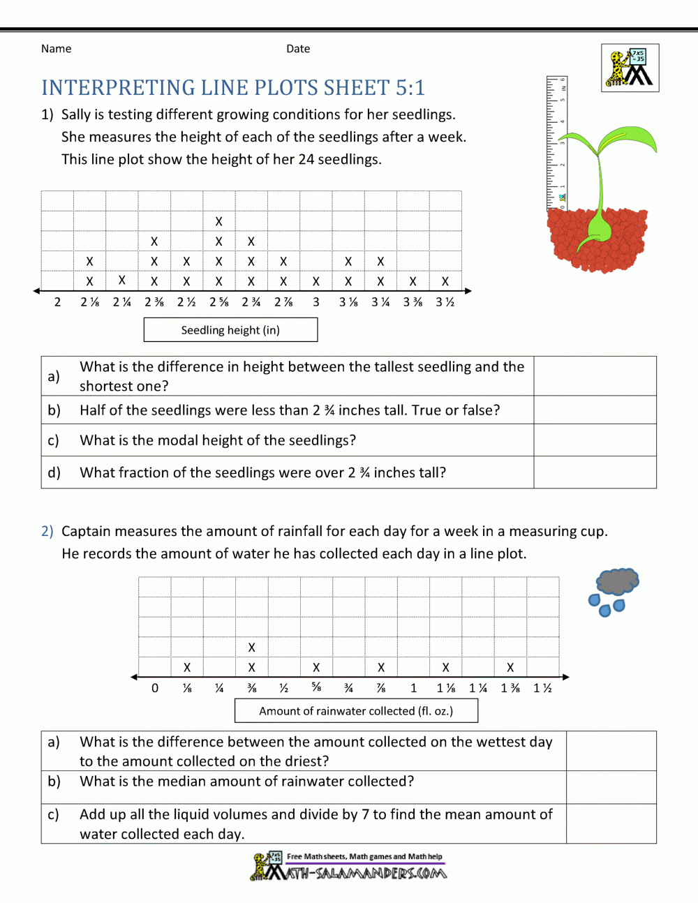 5th Grade Line Plot Worksheets