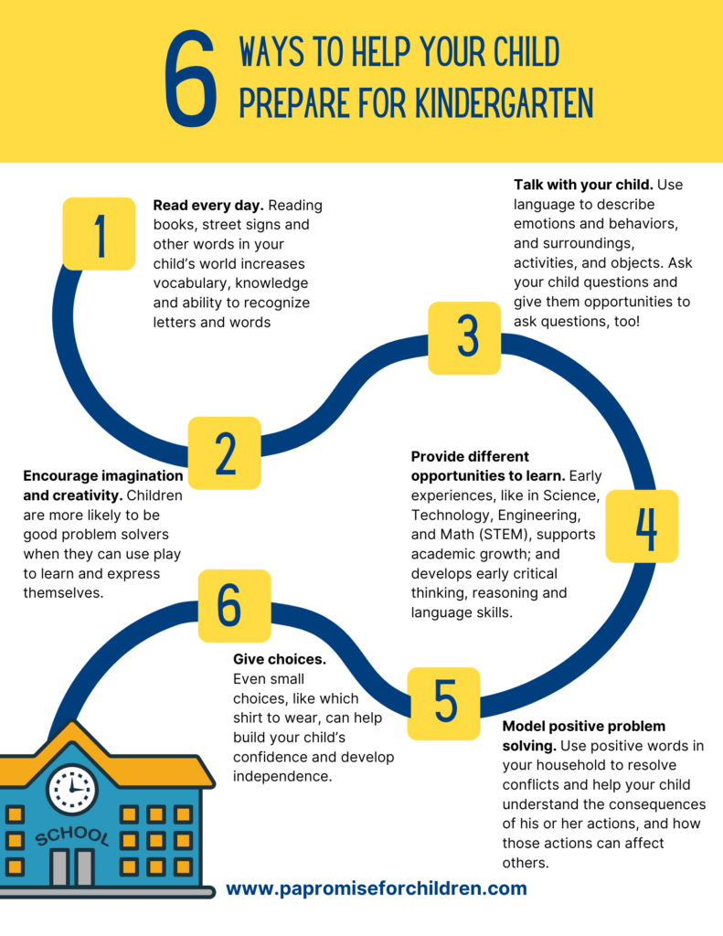 6 Ways To Get Your Child Ready For Kindergarten PA Promise For Children 6 Ways To Get Your Child Ready For Kindergarten PA Promise For Children