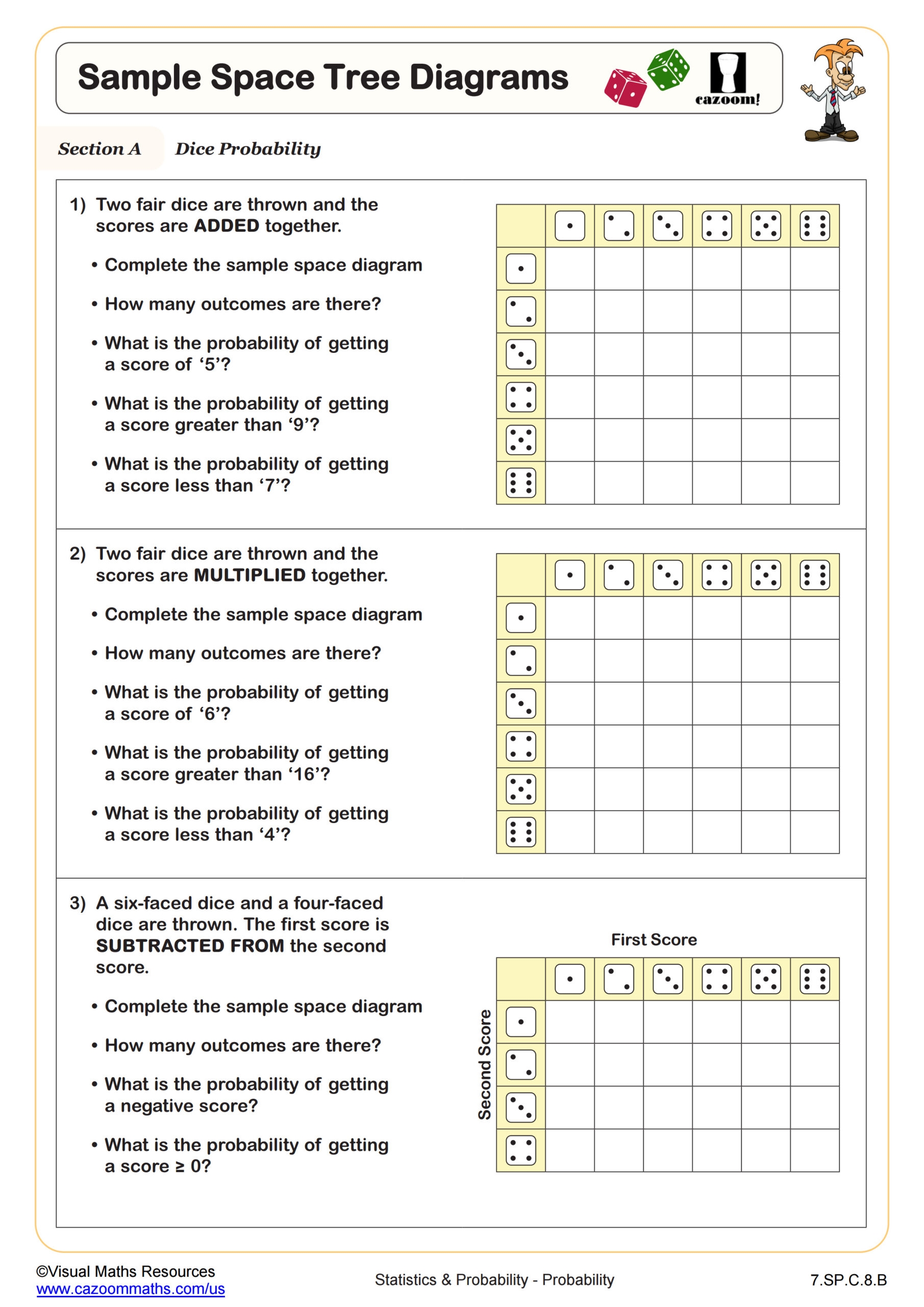 Free Printable Worksheets For 7th Graders