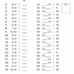8 Times Table Worksheet Page