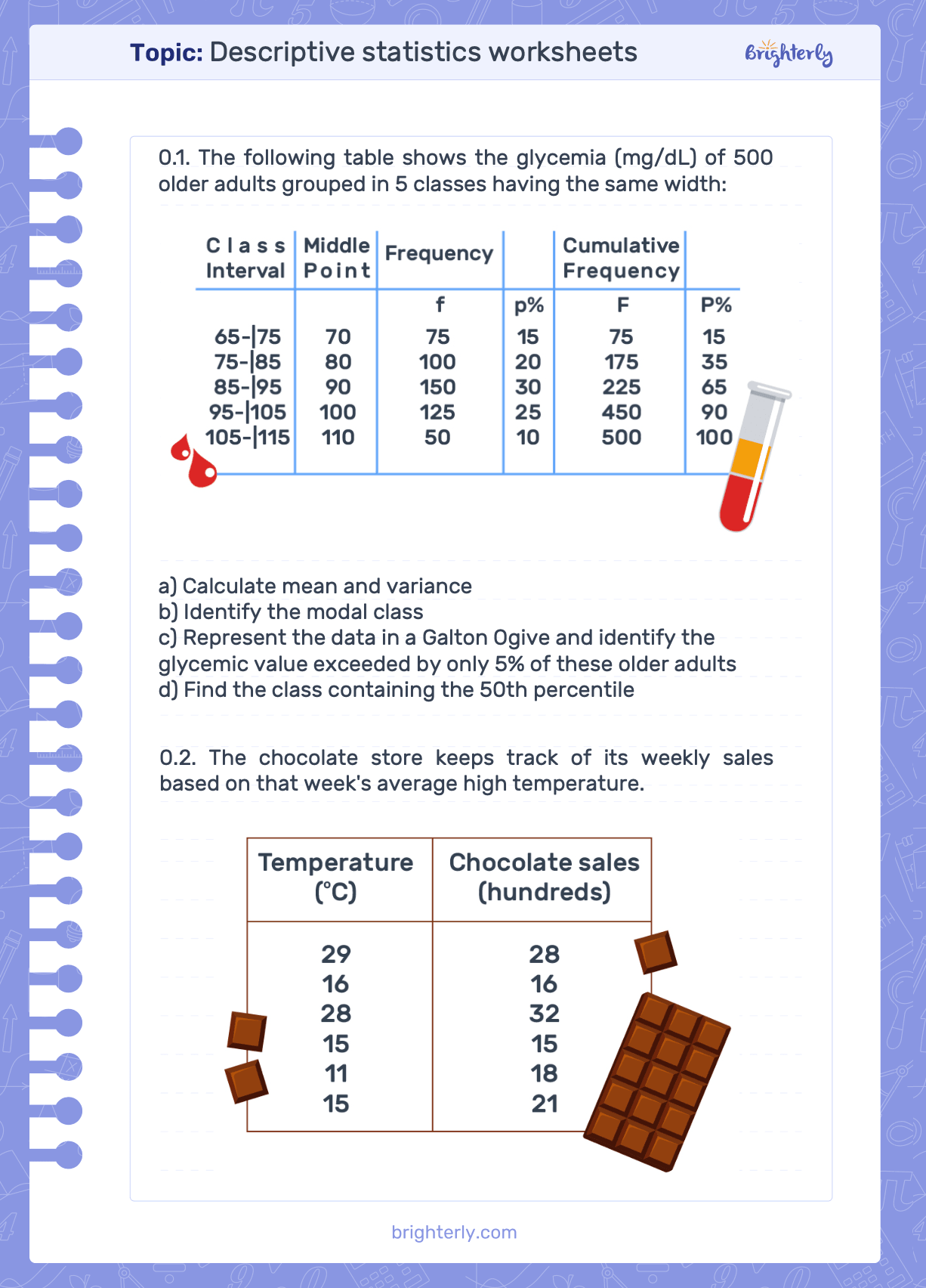 9th Grade Math Worksheets Free Download 