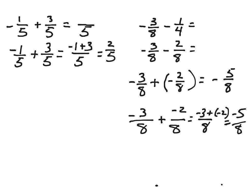 how to add negative fractions how to add negative fractions