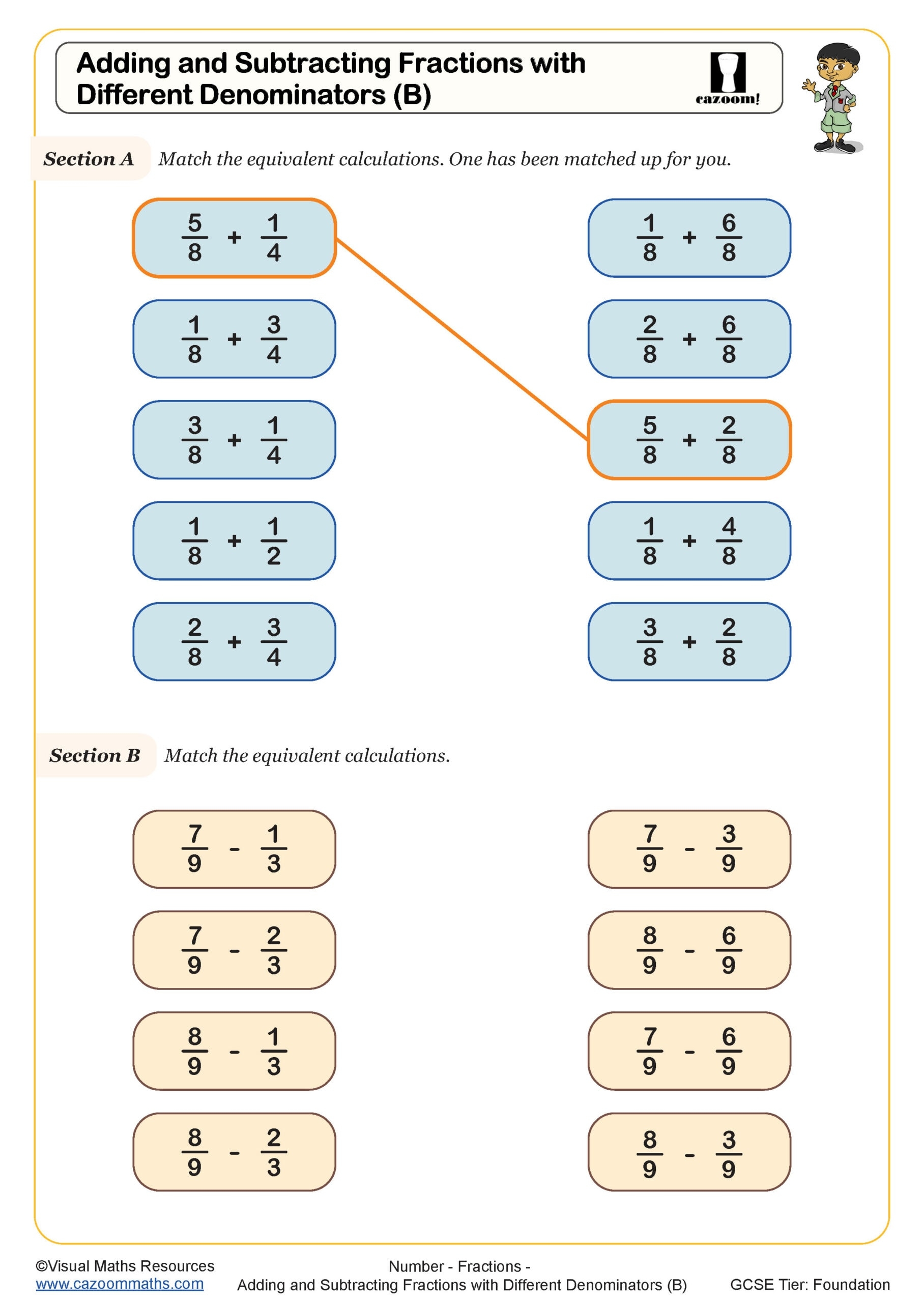 addition and subtraction unlike denominators addition and subtraction unlike denominators