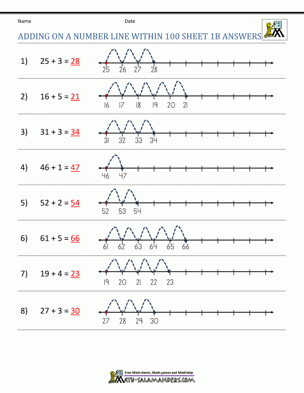 adding on a number line worksheet