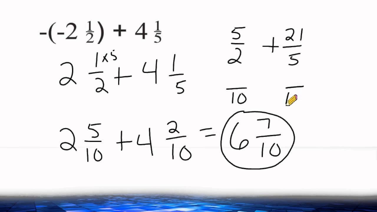 Adding Positive And Negative Fractions YouTube Adding Positive And Negative Fractions YouTube