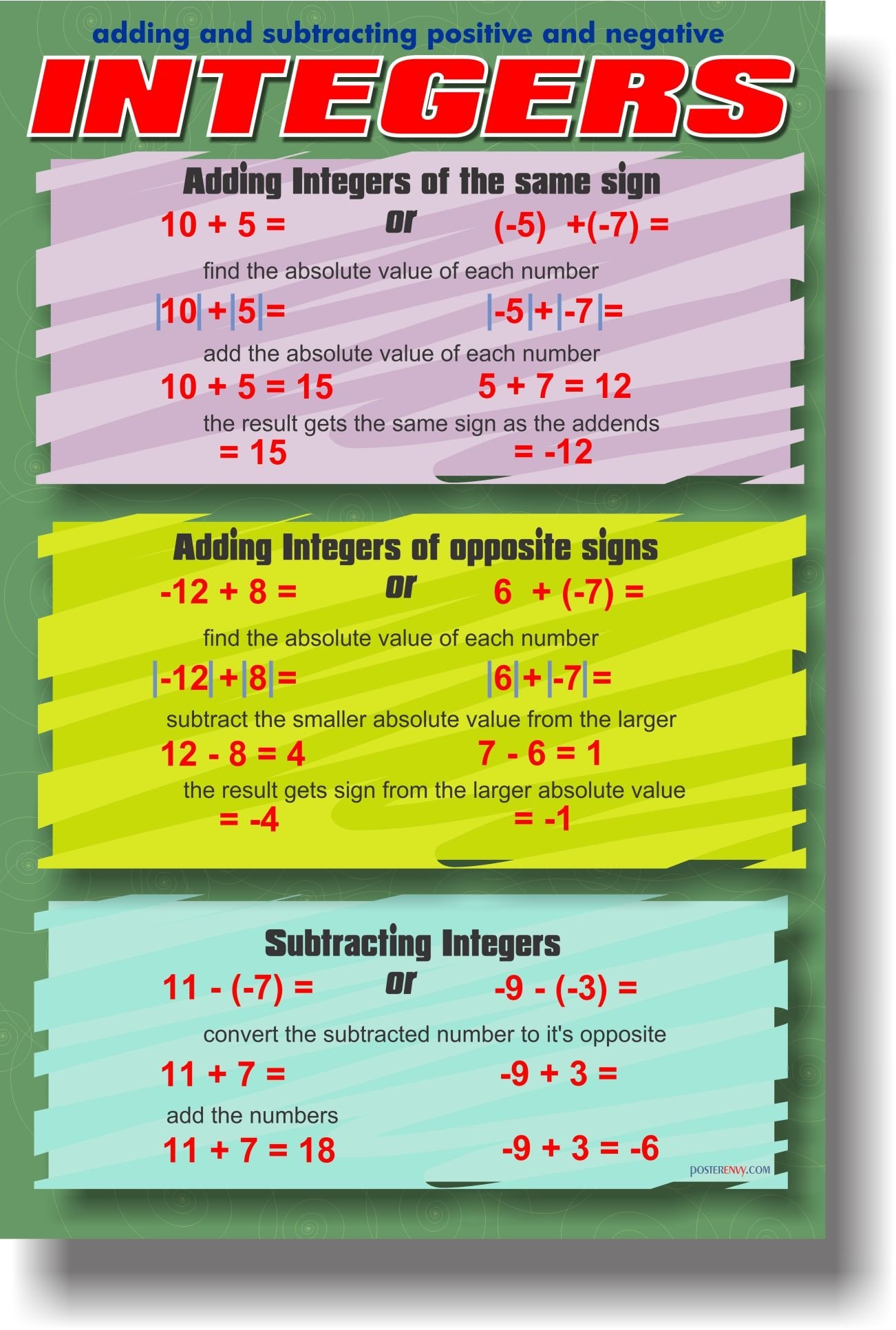 addition and subtraction of integers rules addition and subtraction of integers rules