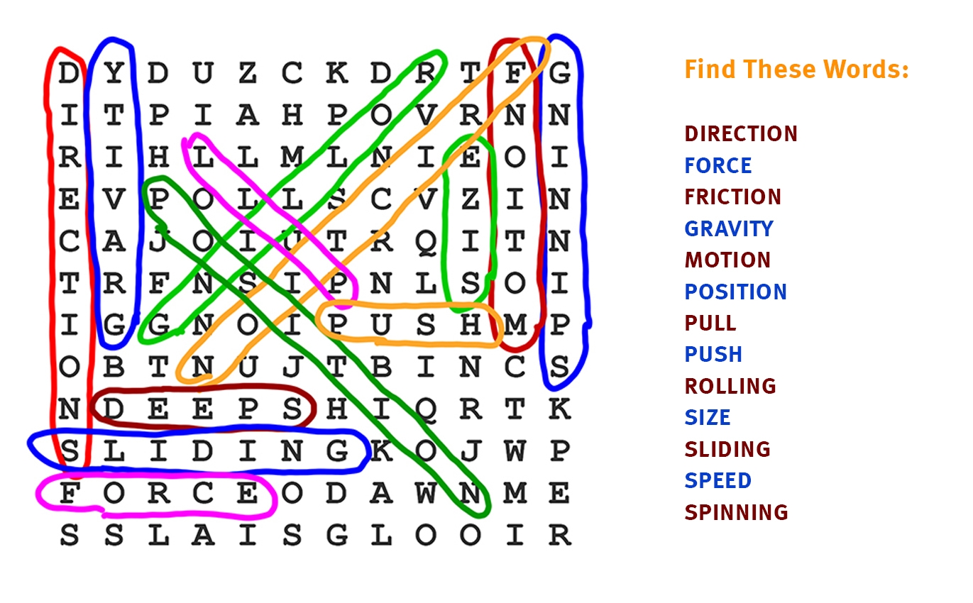 Answer Key Word Search Answer Key Word Search
