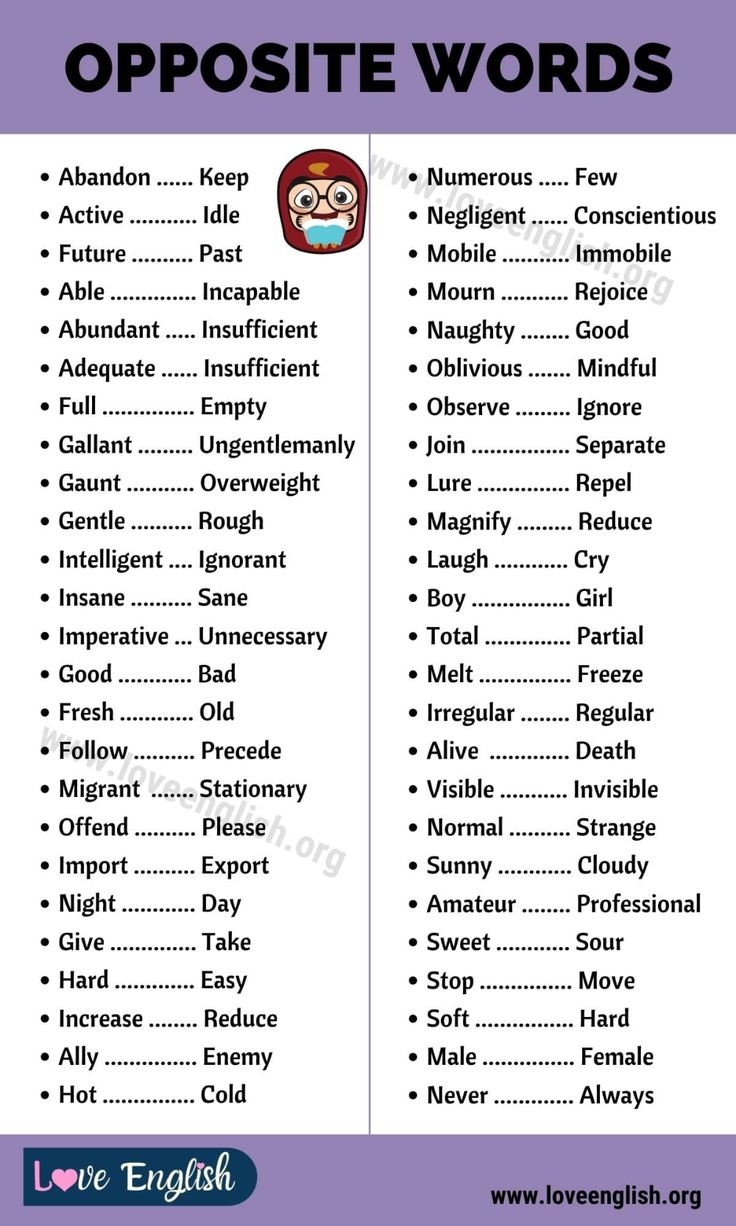 Antonyms Useful List Of 60 Common Opposite Words You Should Know Love English