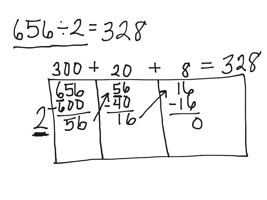 Area Model For Division Math Elementary Math Math 4th Grade Long Division ShowMe Area Model For Division Math Elementary Math Math 4th Grade Long Division ShowMe