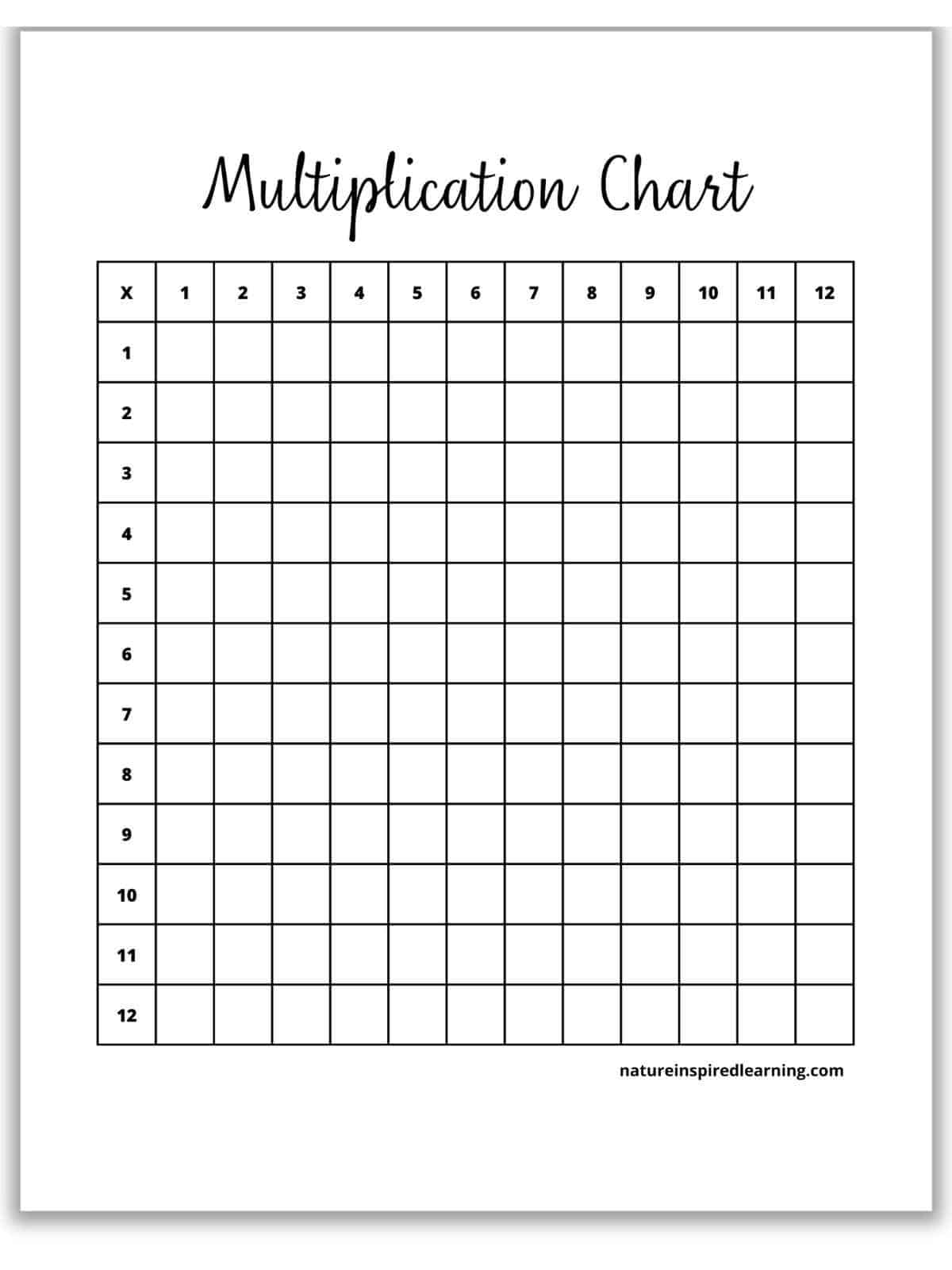 Blank Multiplication Charts Printable Nature Inspired Learning Blank Multiplication Charts Printable Nature Inspired Learning