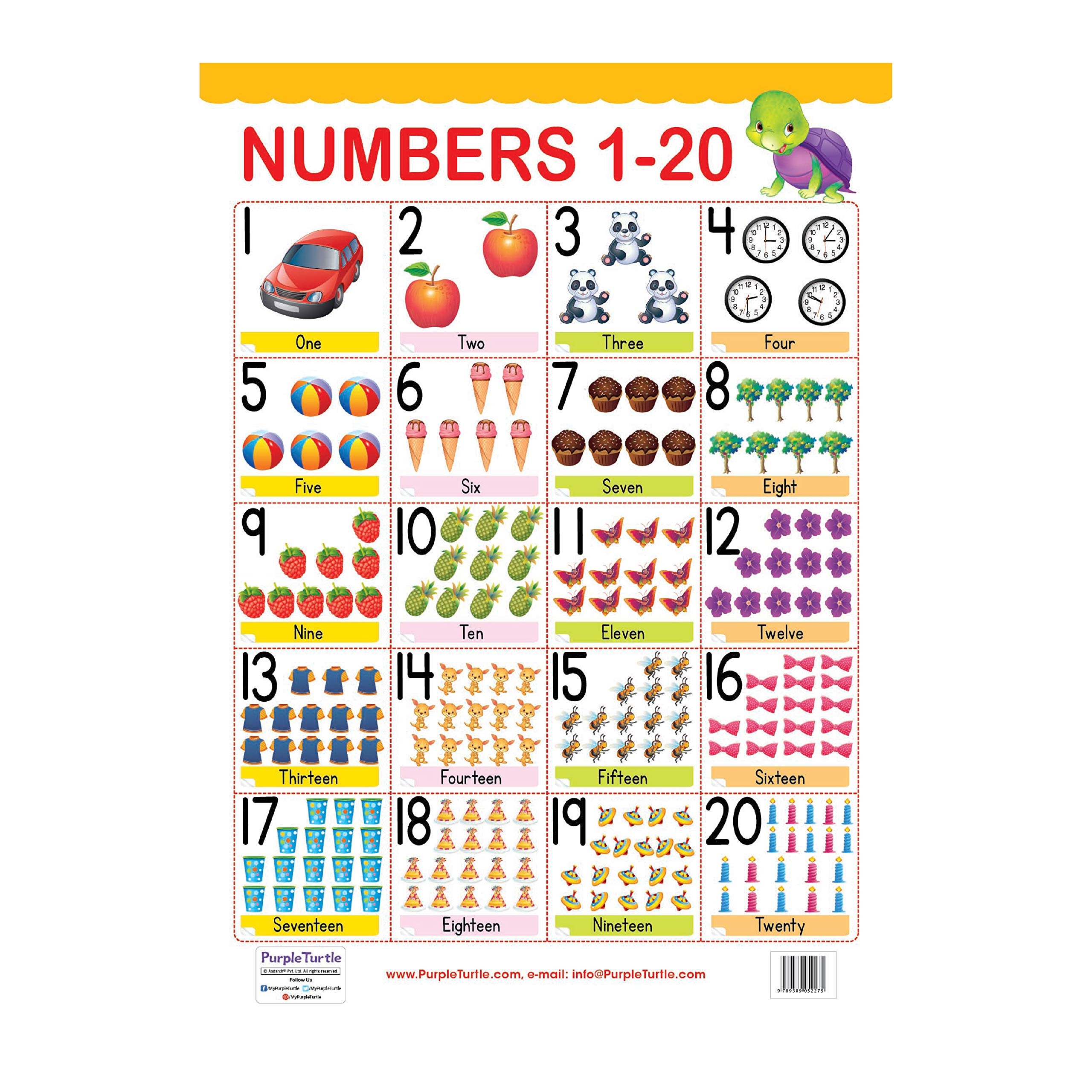 Buy Numbers 1 To 20 Chart Educational Wall Charts For Kids Book Online At Low Prices In India Numbers 1 To 20 Chart Educational Wall Charts For Kids Reviews Ratings Amazon in Buy Numbers 1 To 20 Chart Educational Wall Charts For Kids Book Online At Low Prices In India Numbers 1 To 20 Chart Educational Wall Charts For Kids Reviews Ratings Amazon in