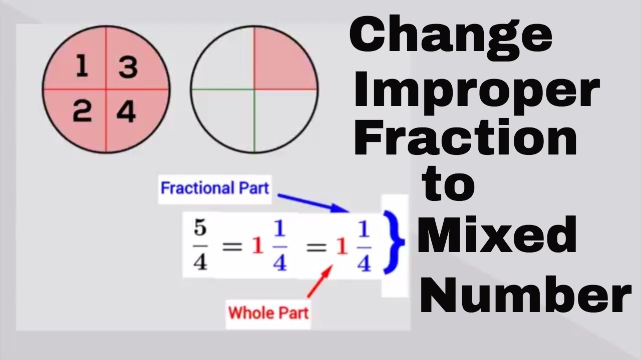 Change An Improper Fraction To Mixed Number YouTube