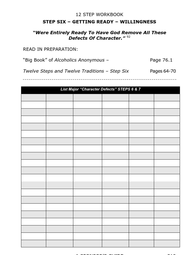 Character Defects Step 6 And 7 Aa Worksheets Worksheets Library Character Defects Step 6 And 7 Aa Worksheets Worksheets Library