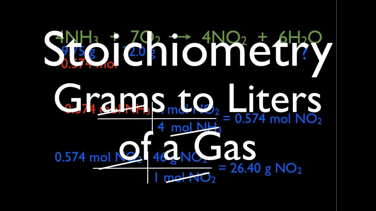 Conversion From Grams To Liters