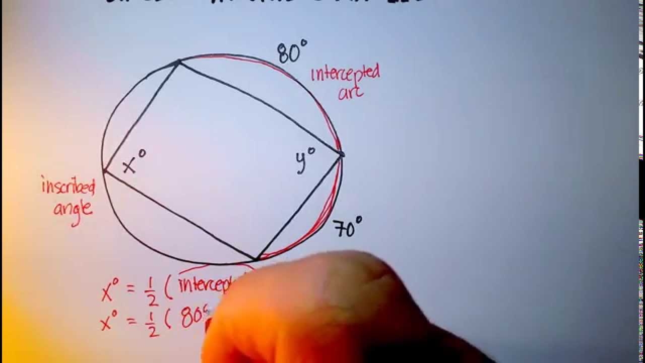 Circles Inscribed Angles Quadrilateral YouTube Circles Inscribed Angles Quadrilateral YouTube