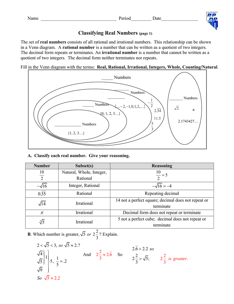 Classifying Real Numbers Worksheet Rational Irrational Classifying Real Numbers Worksheet Rational Irrational