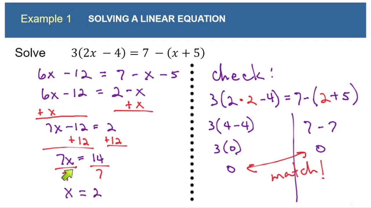 College Algebra 1 1 Linear Equations YouTube College Algebra 1 1 Linear Equations YouTube