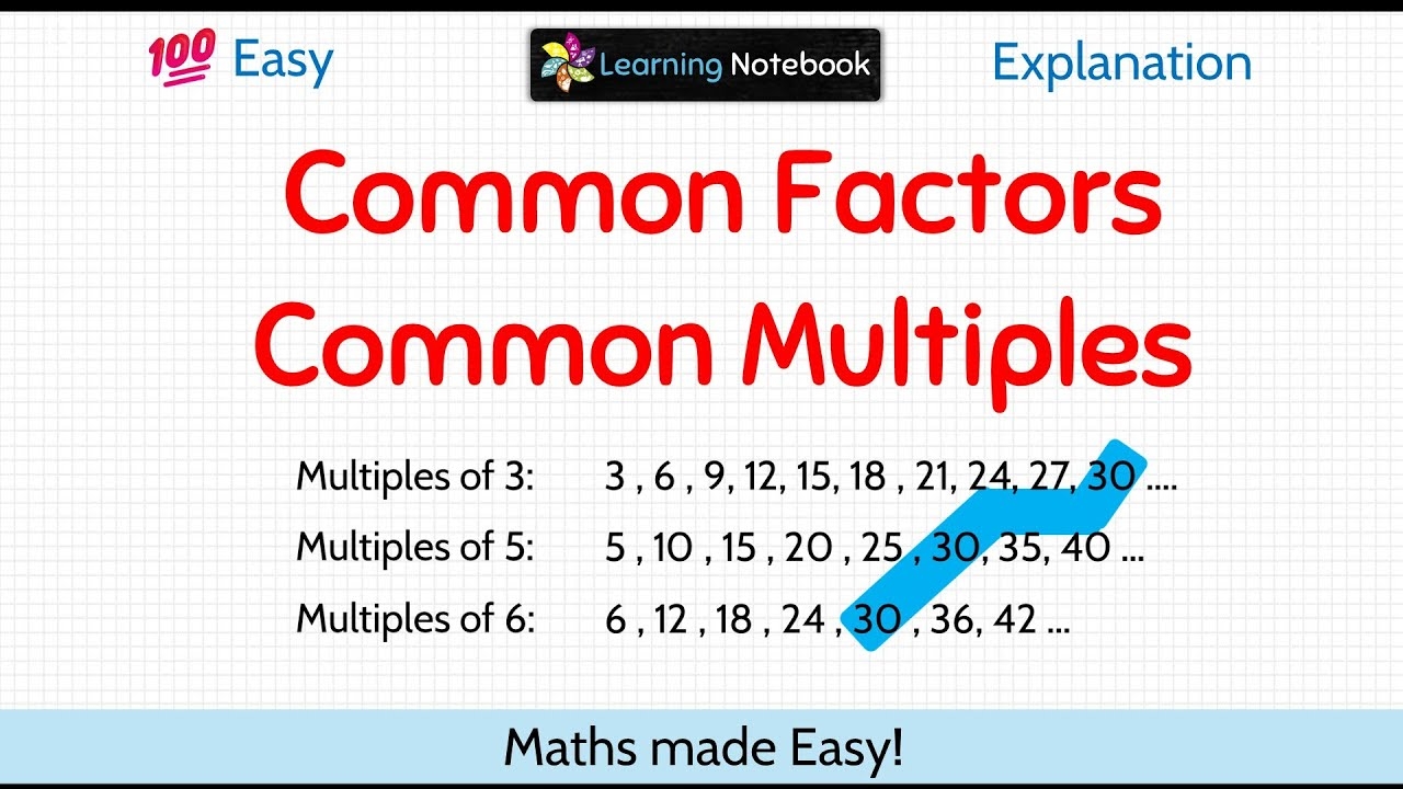 Common Factors And Common Multiples YouTube Common Factors And Common Multiples YouTube