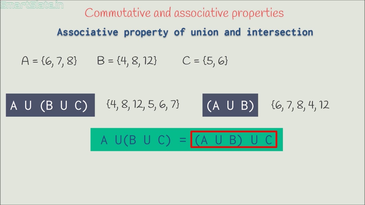 commutative property and associative property commutative property and associative property