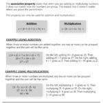 Commutative Associative And Distributive Property Video