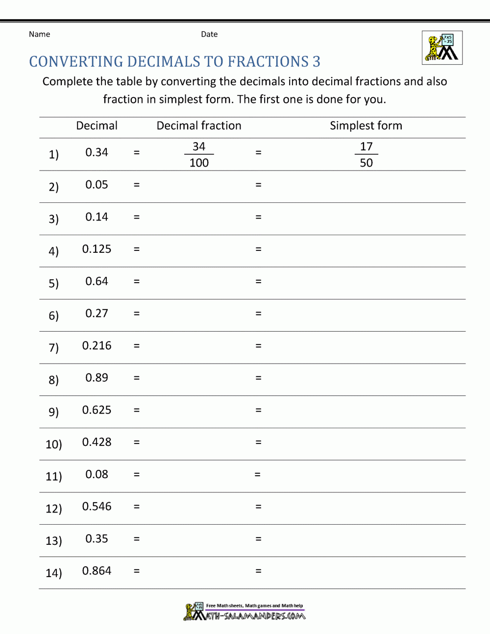 Changing Decimals Into Fractions Worksheet