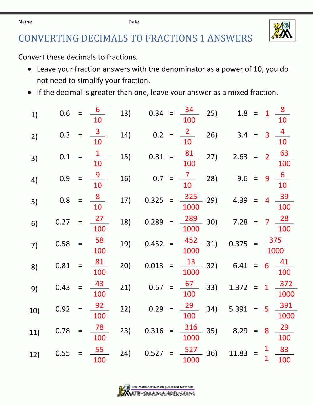 Converting Decimals To Fractions Worksheet Worksheets Library Converting Decimals To Fractions Worksheet Worksheets Library