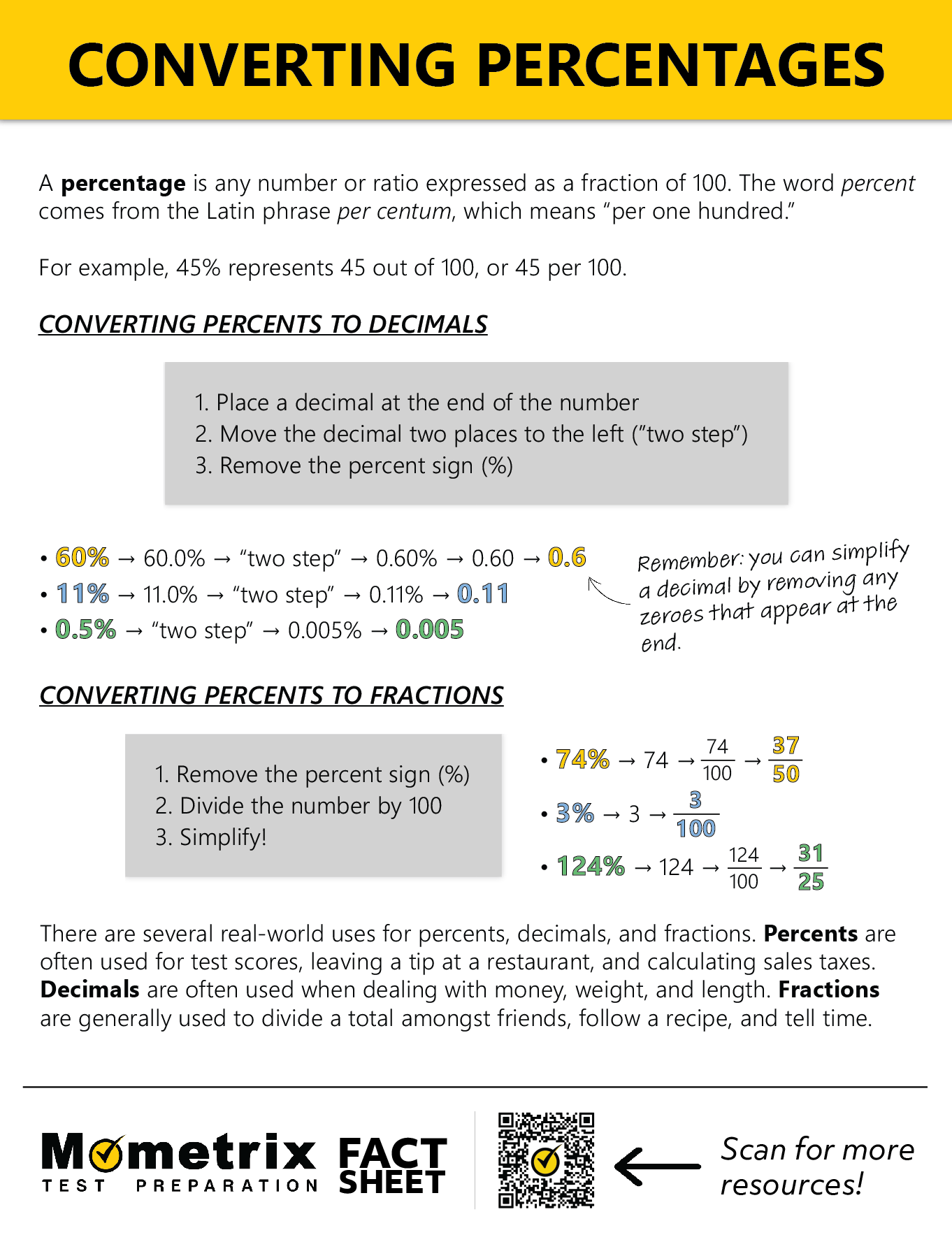 Converting Percentages To Decimals And Fractions Video 