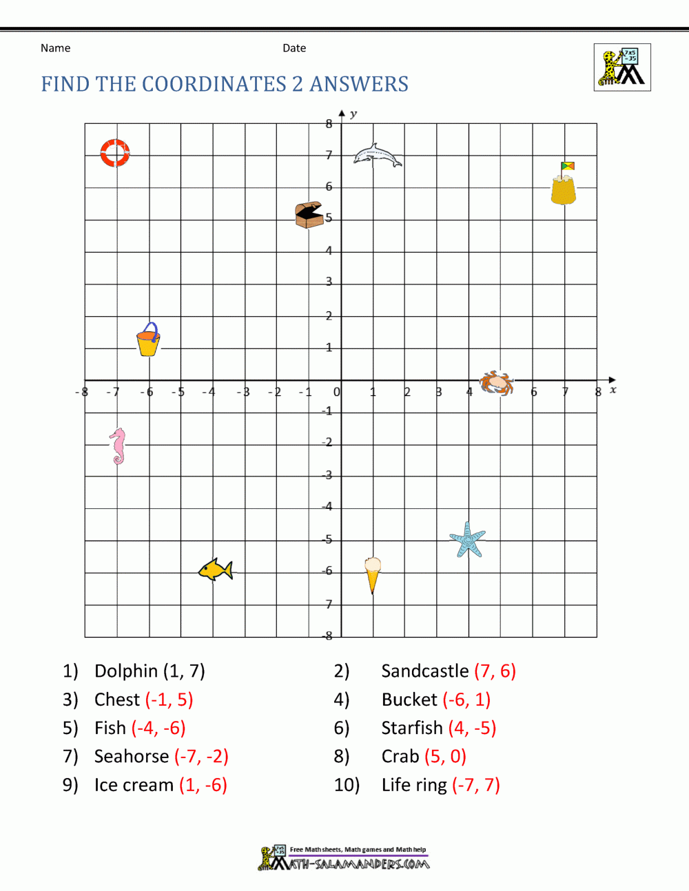 Coordinate Plane Worksheets 4 Quadrants Coordinate Plane Worksheets 4 Quadrants