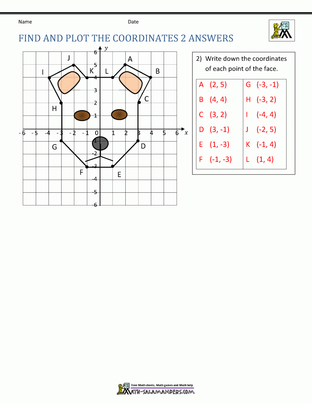 Coordinate Plane Worksheets Printable