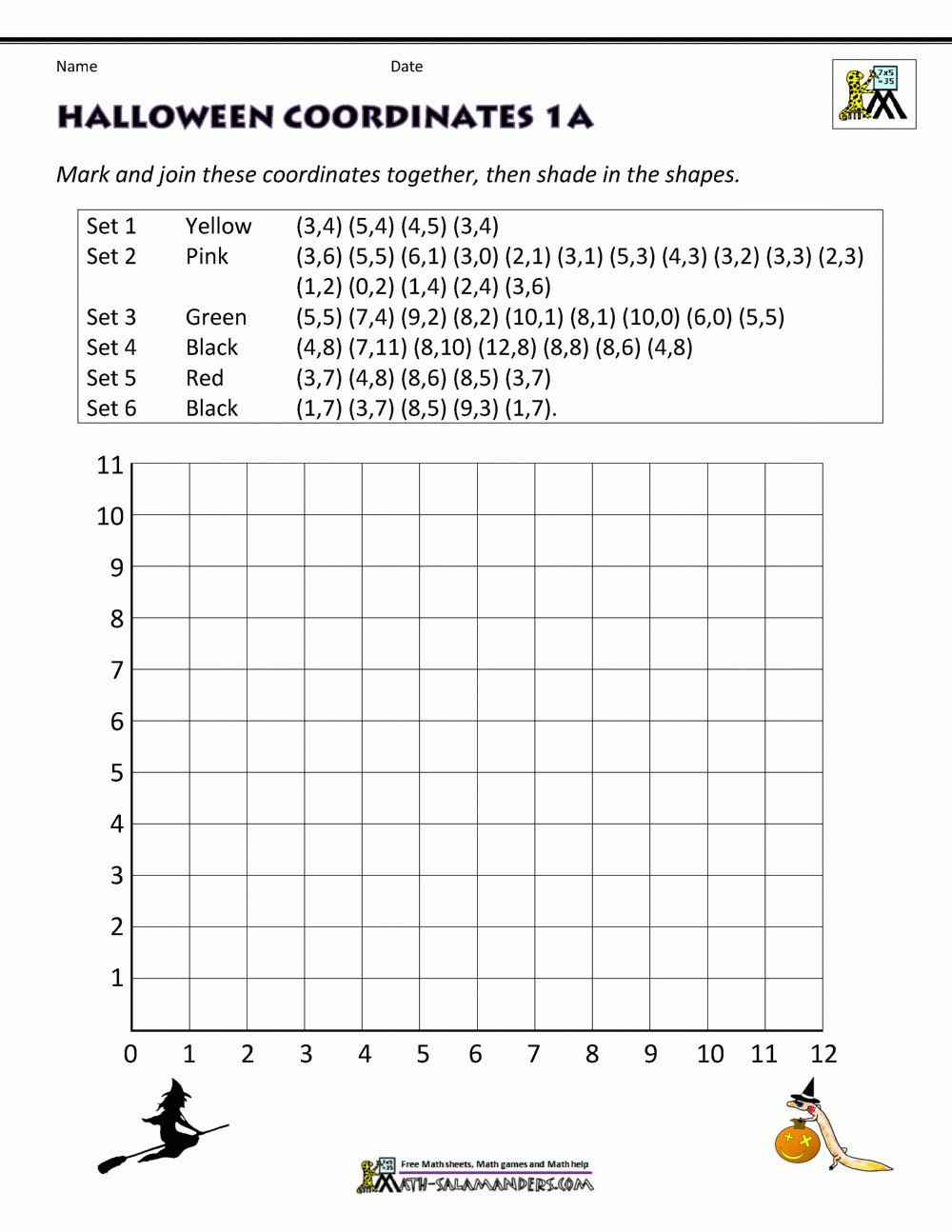 coordinate plane worksheets printable